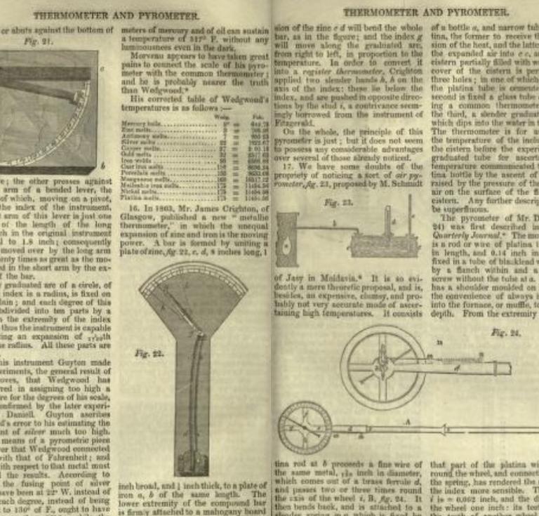 The Library of Useful Knowledge